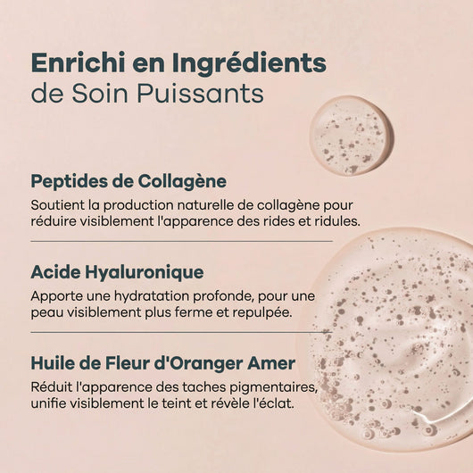 Kit Micro-Infusion™ | Novène